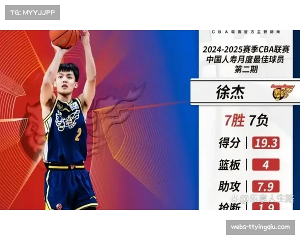 徐杰决赛贡献18分9助攻 成广东男篮夺冠重要功臣